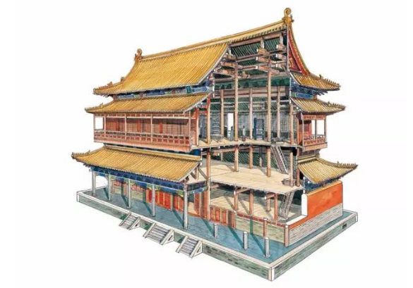 51个中国古构筑，他用20年功夫，一个一个开膛破肚